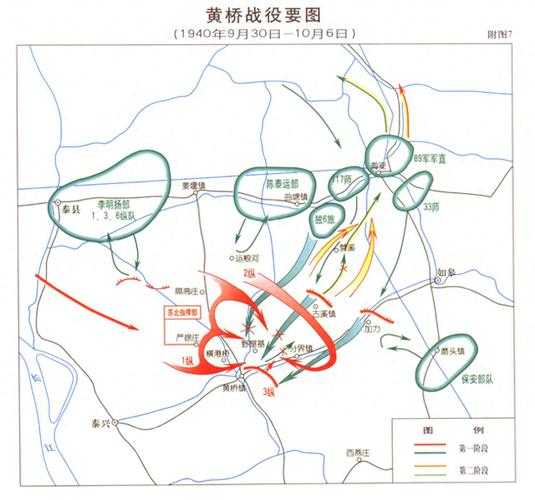 黄桥兵变, 影响历史的重大事件分析