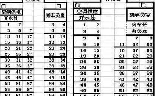 z53座位分布图, 了解最佳乘坐选择