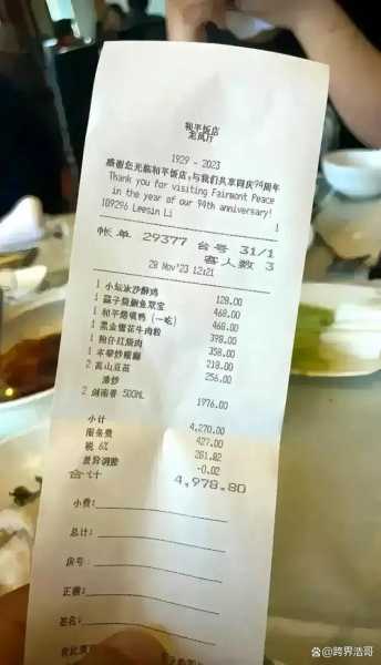 上海和平饭店价目表, 最新房价与服务一览
