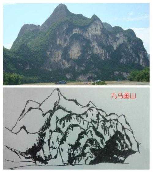 九马画山图的正确图解, 如何欣赏这幅名作?