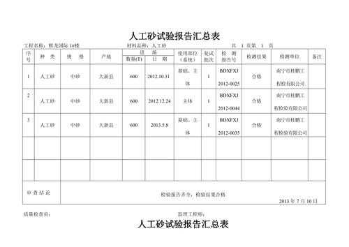 云鼎汇砂,如何选择优质砂料?