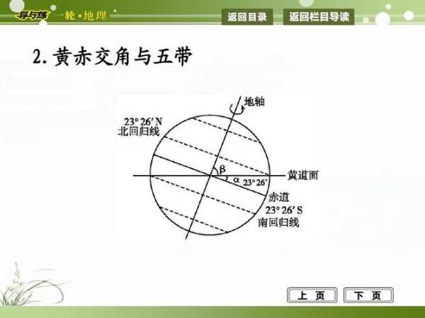 克黄线是从哪到哪,揭示其重要地理位置