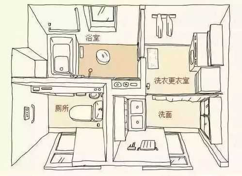 和式便所的独特设计, 如何提升您的卫生体验?