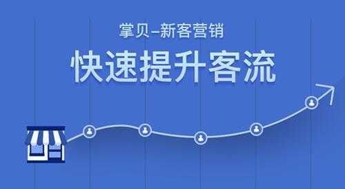 微信营销北汉科技,如何提升您的业务效果?