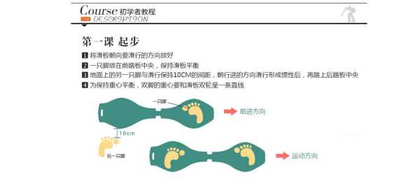 游龙板教学视频, 快速掌握技巧与玩法