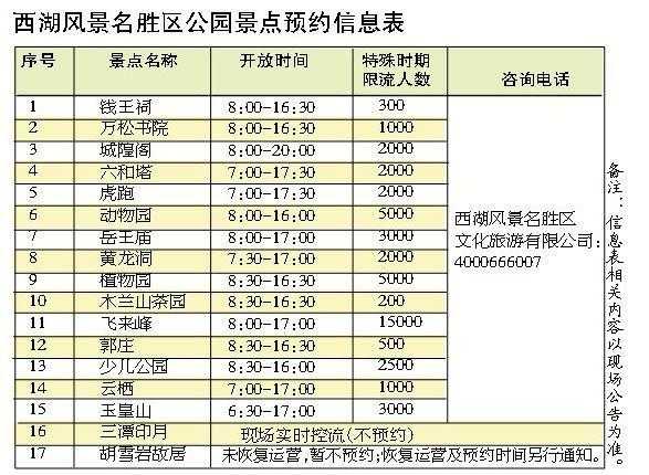 西湖开放时间,你知道几点可以入园吗?