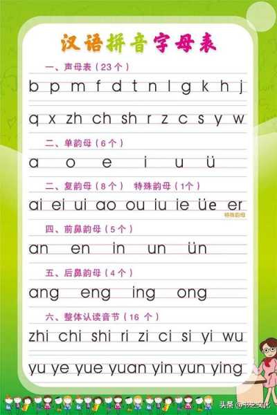 赤鱲角怎么读,掌握正确读音技巧