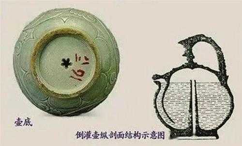 魔壶镇, 探索隐藏的神秘魅力