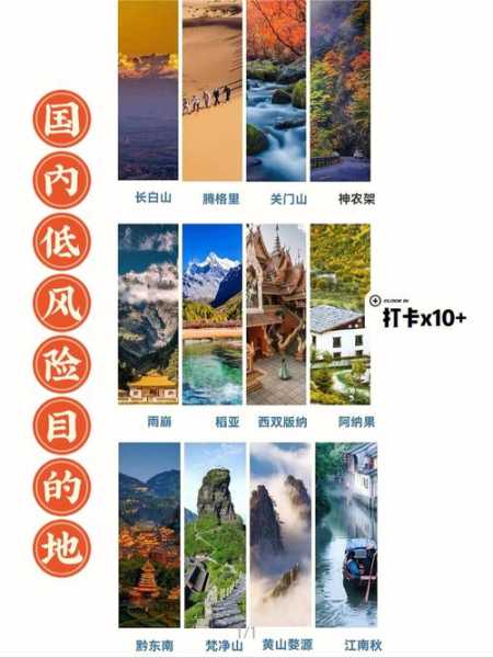 5岁旅游, 如何选择适合的目的地?