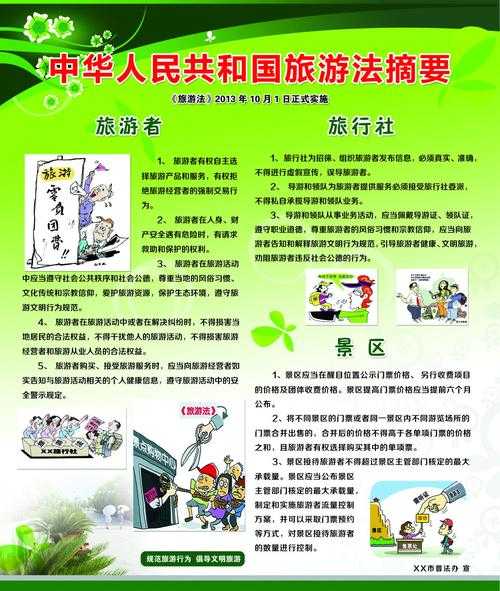 《旅游法》解读,为什么每位旅行者都需了解?