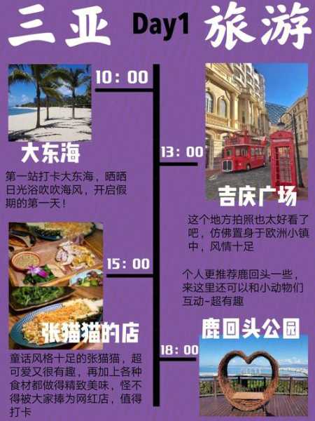 中日旅游, 如何规划完美行程?