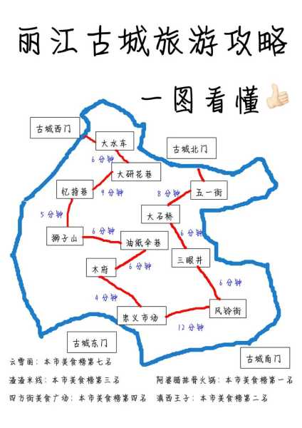 丽江旅游攻略图,带你畅游美丽古城