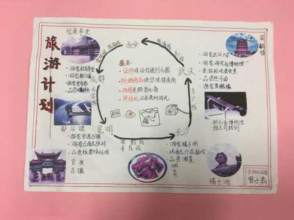 初中生旅游,如何选择最佳目的地?