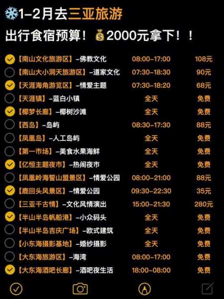 去台湾旅游多少钱, 预算与消费详解