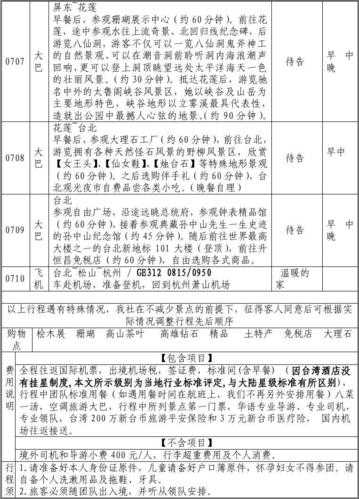 台湾旅游费用,如何合理规划预算?