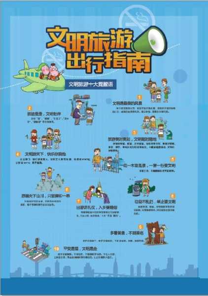 文明旅游倡议:如何提升游客素养与环境保护意识?