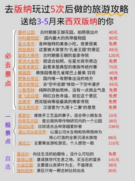 旅游买票,如何选择最优惠的路线?