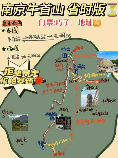 旅游地图打卡, 如何找到最佳景点?