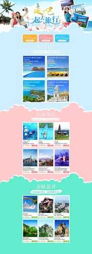 旅游排版, 如何让你的旅行分享更吸引?
