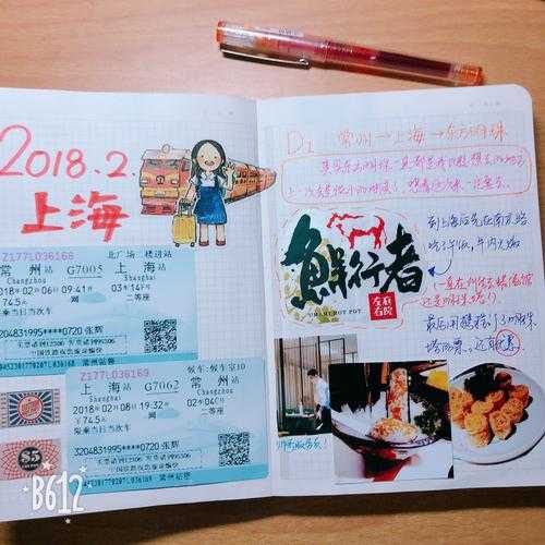 旅游攻略手帐, 如何打造你的完美旅行记录?