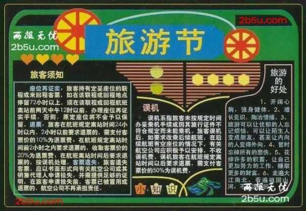 旅游板报, 如何吸引更多游客注意?
