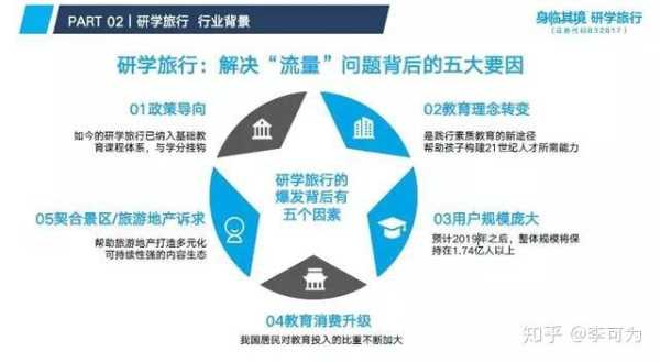 旅游痛点,如何有效解决常见问题?