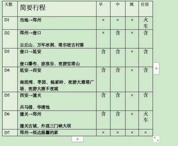 青阳旅游, 如何规划你的完美行程?