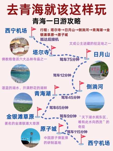 七月青海旅游,探索人间仙境的最佳时机