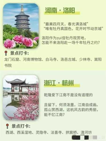 三月旅游,最佳目的地推荐与攻略