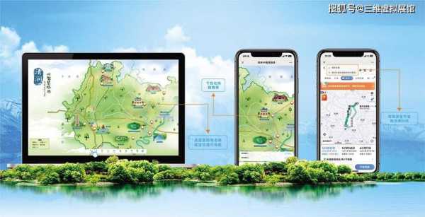 三维旅游,如何改变你的旅行体验?