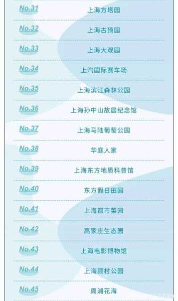 上海旅游节半价,如何抢购优惠活动?