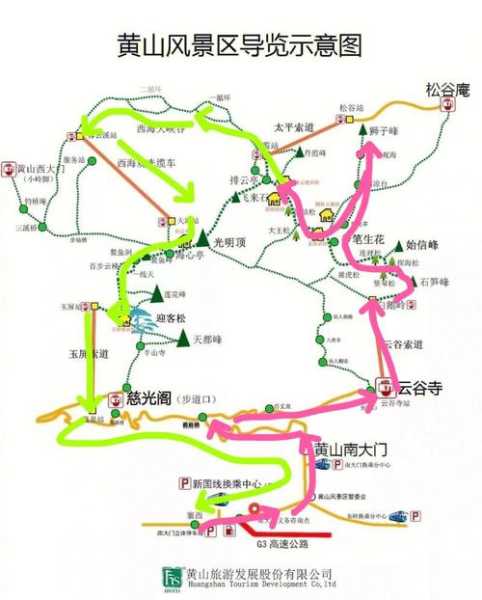 五一黄山旅游, 如何规划最佳行程?