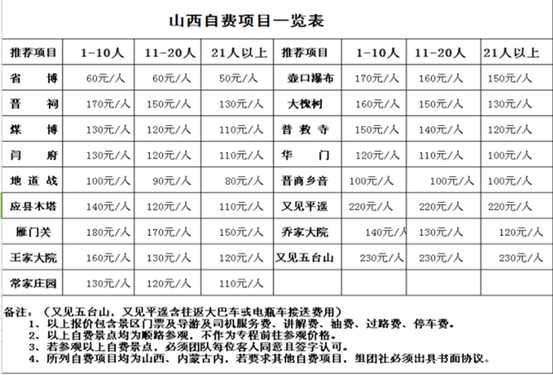五台山旅游多少钱,性价比与费用详解