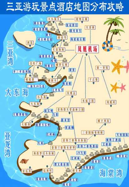 亚旅游景点, 如何选择最佳游览路线?