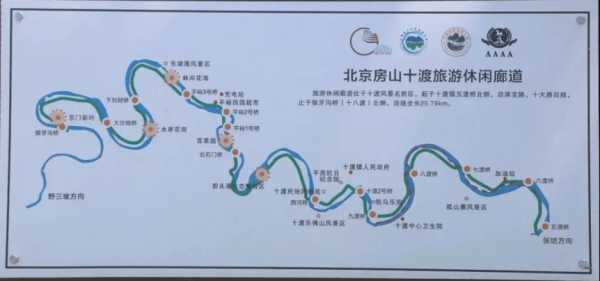 十渡旅游攻略, 探索最佳游玩路线与秘境