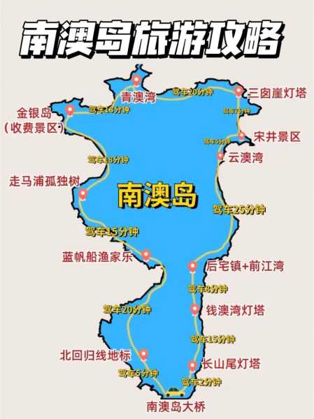 南方旅游攻略, 让你的旅程更轻松愉快