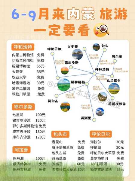 去蒙古旅游, 必知的五大攻略!