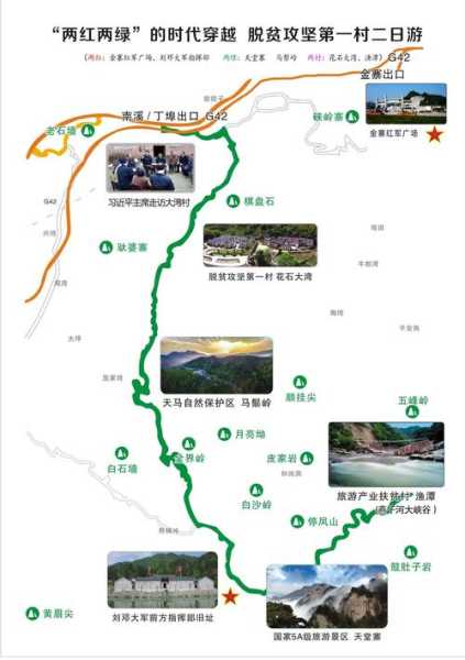天堂寨旅游攻略, 如何规划完美的行程?