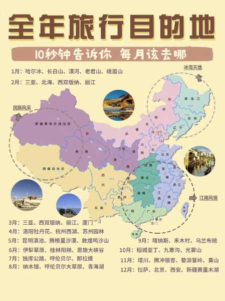 年假旅游, 如何合理规划行程?