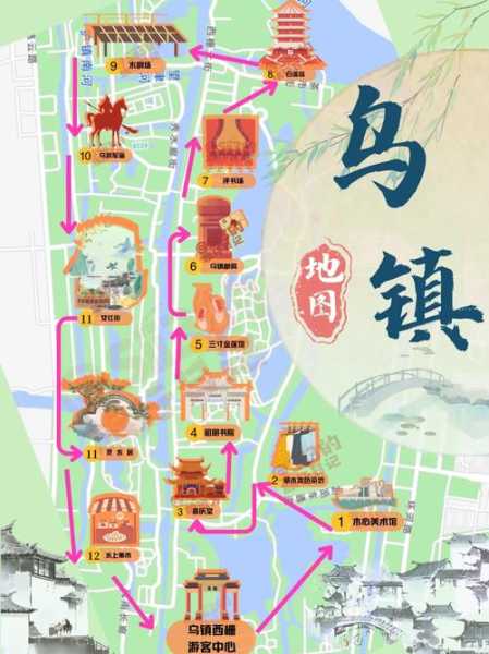 旅游乌镇攻略, 如何玩转这个古镇?