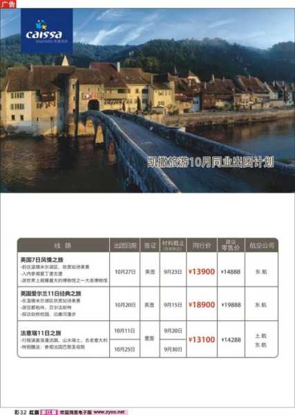 旅游凯撒, 如何选择最优旅行计划？