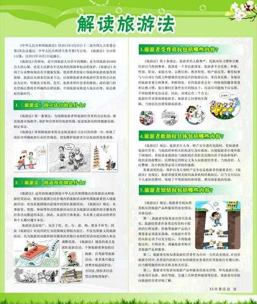 旅游律师, 如何保护你的旅行权益?