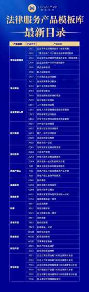 旅游投标,如何提高中标率?
