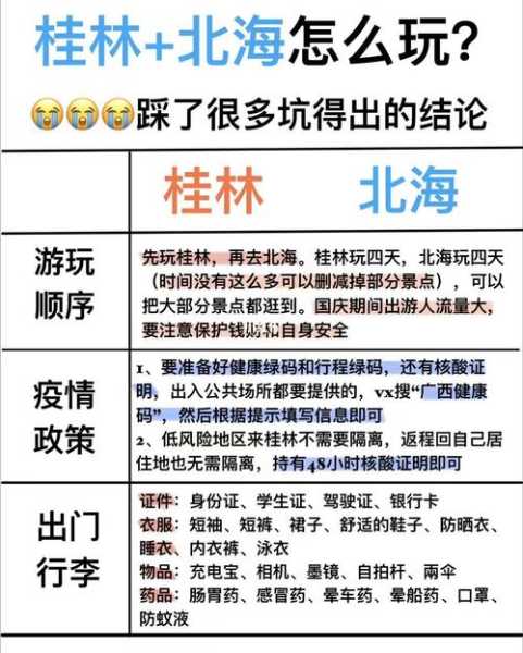 旅游政策与最新出行指南,如何选择最佳旅行时间?