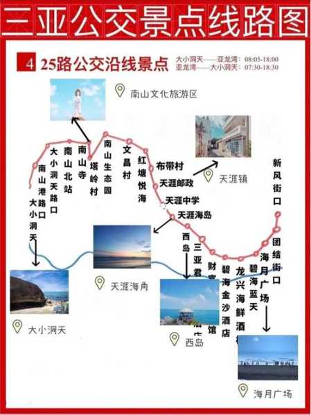 旅游族,如何规划完美旅行路线?