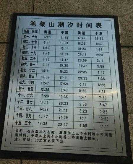 旅游日历,探索最适合你的出行时间
