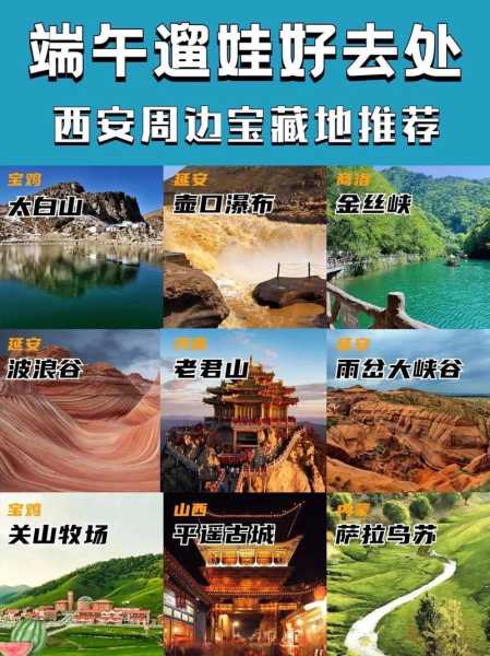 旅游最佳地, 你准备好去哪了吗?