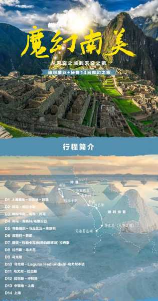 旅游王国, 从哪里开始你的探索之旅?