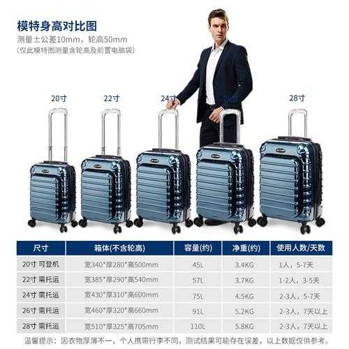 旅游箱包,如何选择最适合您的旅行装备?