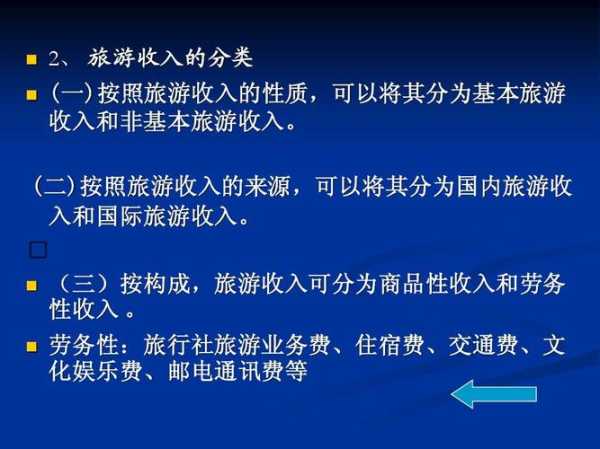 无忧旅游, 如何轻松规划完美行程?